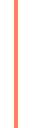 32x128