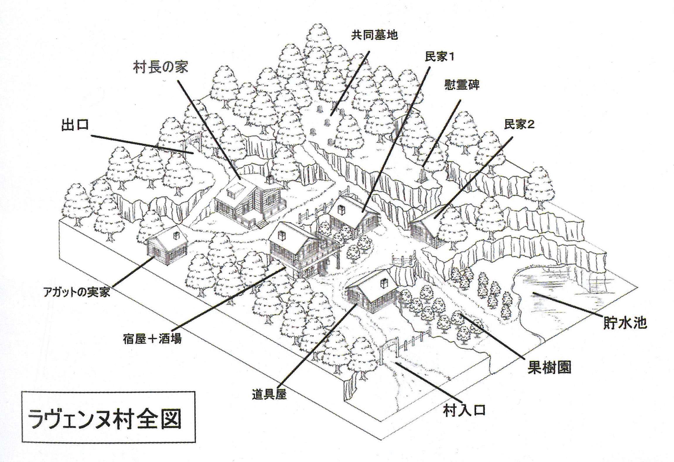 A map of the village.