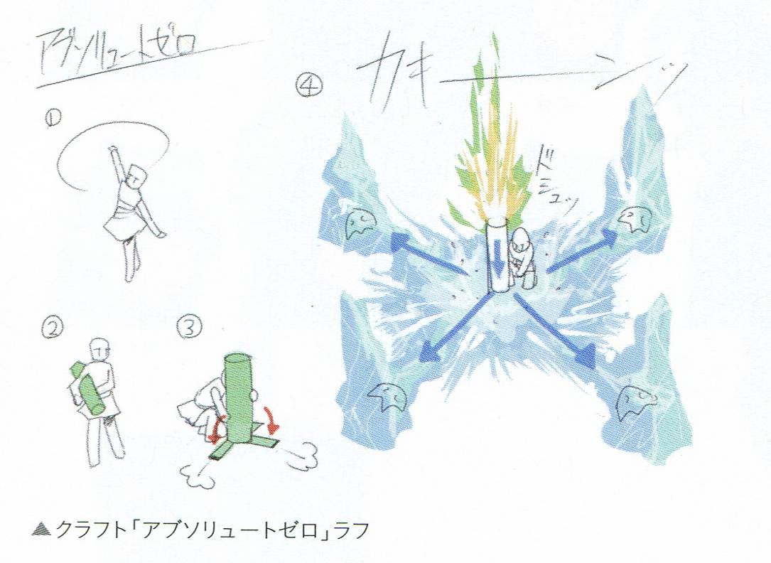 Absolute Zero Craft concept art