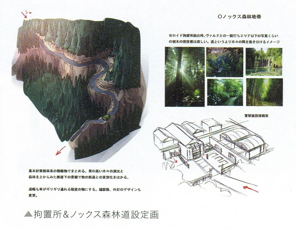 Concept Art