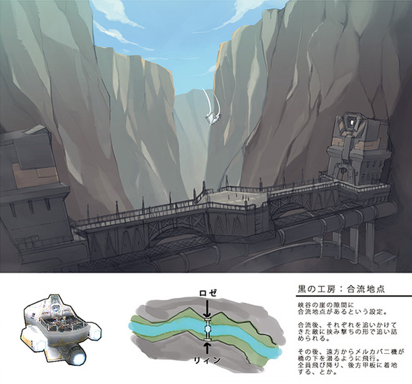 Concept art of the Black Workshop