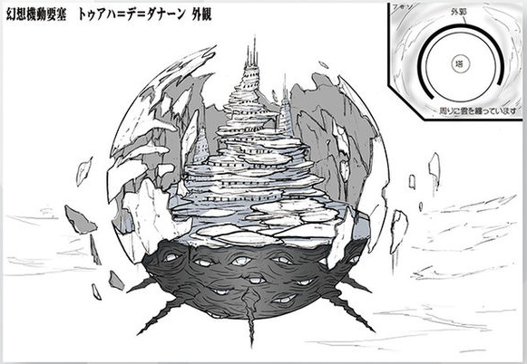 Concept Art
